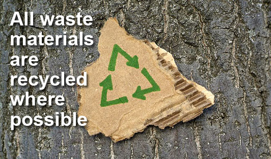 Waste Recycled